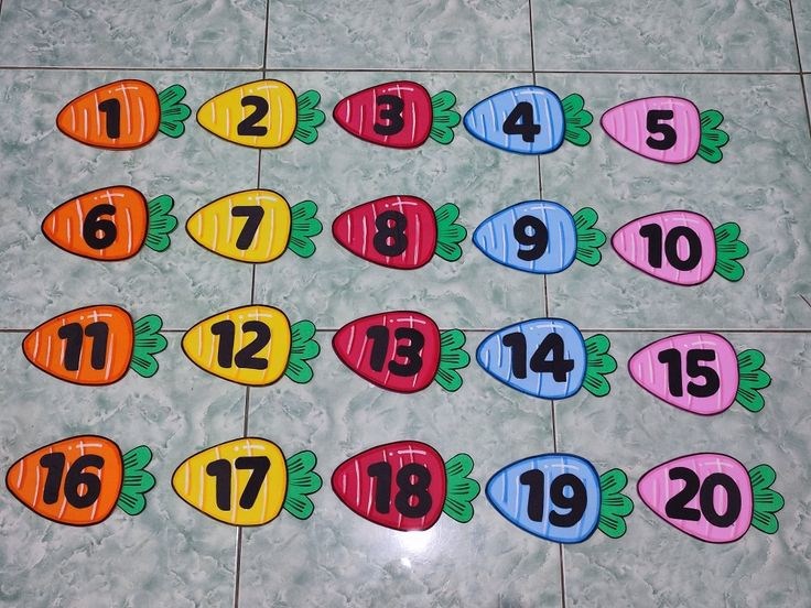Seberapa pintar kamu