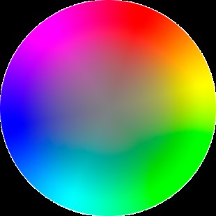 Quel Est Ta Couleur Perf
