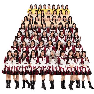 MIRIP SIAPA KAMU DI JKT48? (2025)