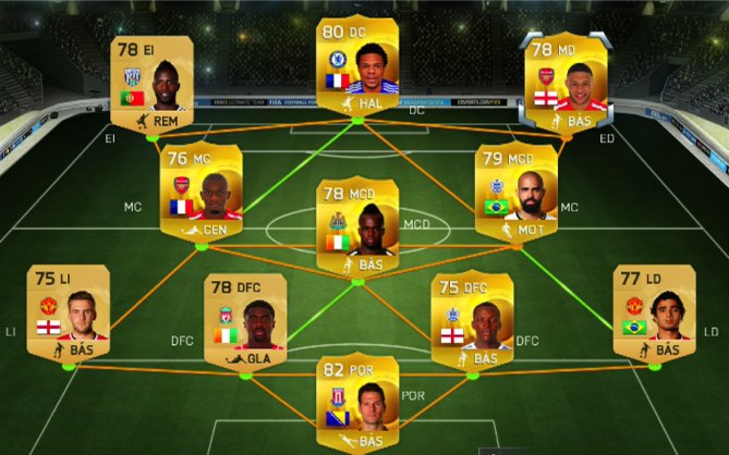 Que Tan Bueno Eres En Fifa Ut