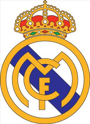 Bei Welchem Fussballverein Würdest Du Spielen?