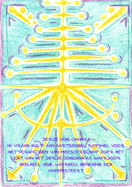 DERDE OOG CHAKRA