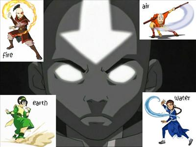 Hangi Avatar The Last Airbender Karakterisin?
