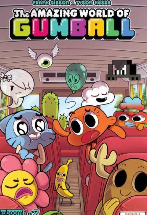 Hangi gumball karakterisin?