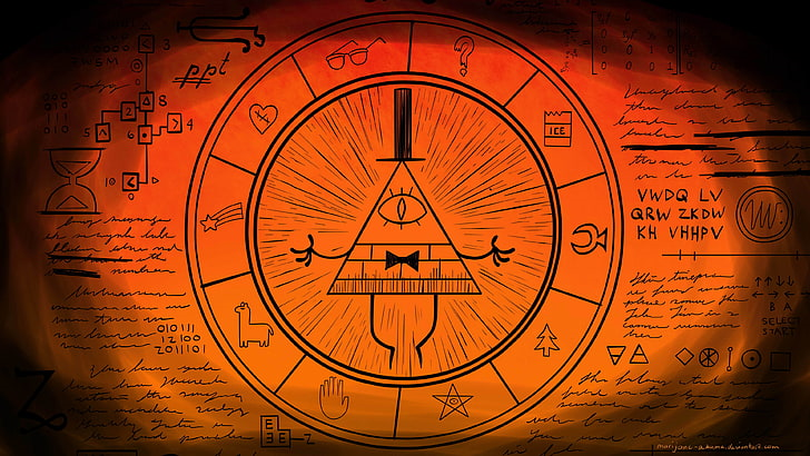 Hangi Gravity Falls Karakterisin