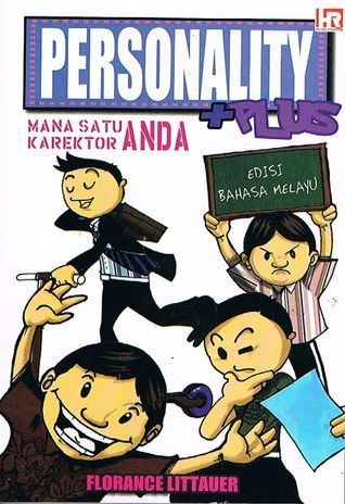 Karakter Anda