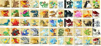 Di Dragon City Mirip Siapa Kamu 