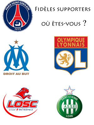 Qui A Le Plus De Supporter ? 