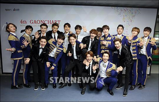 Super Junior Testi