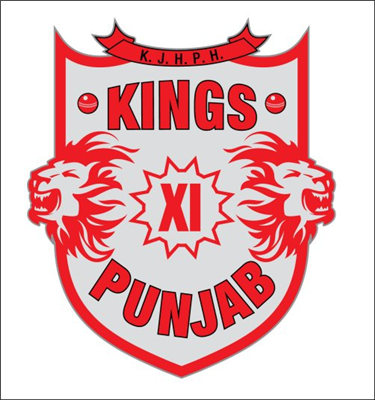 Kings XI punjab