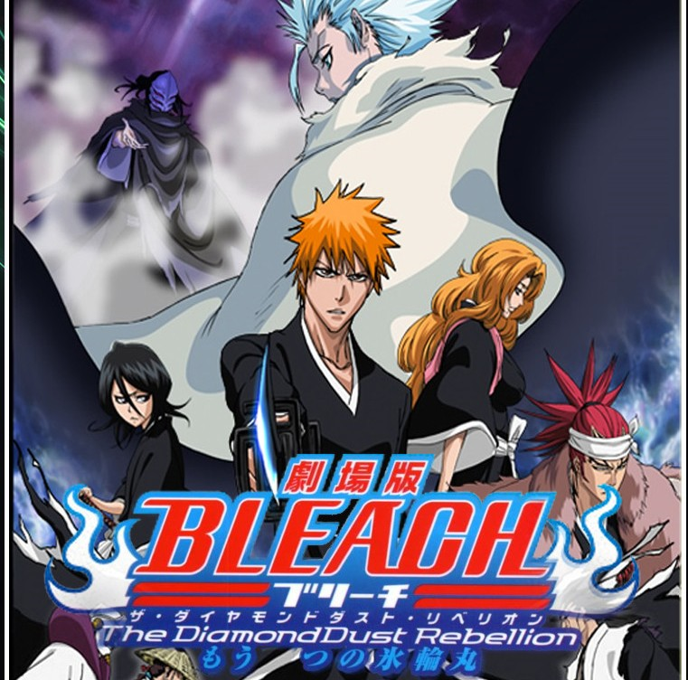 Cuanto Sabes De Bleach