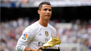 Hangi Futbolcusun?