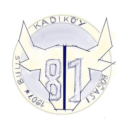 Hangi Survivor 2017 Karekterisin