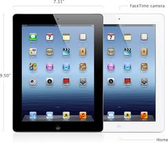 The New Ipad