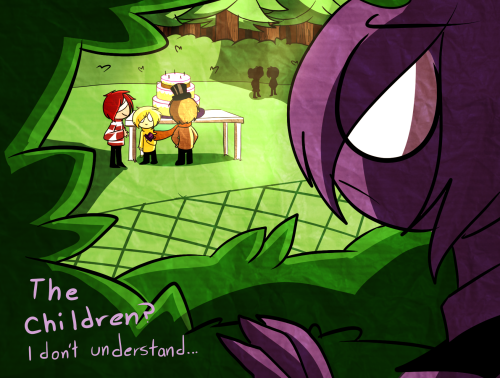 Fnaf'ı Ne Kadar İyi Biliyorsun? 
