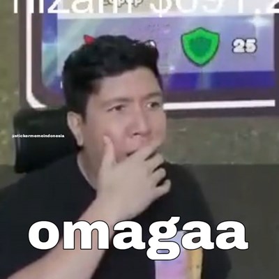Tes kemarahan kamu