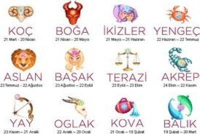 Nasıl Bir Burçla Kanka Olmalısın