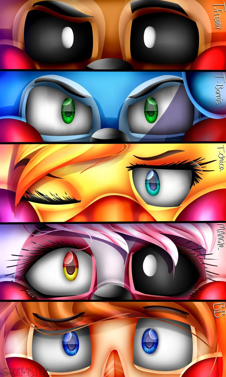 Hangi Fnaf Karakterisin