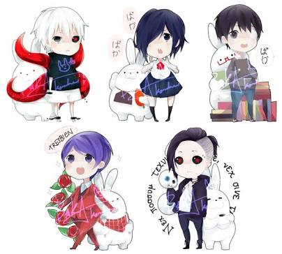 Hangi Tokyo Ghoul Karakterisin?