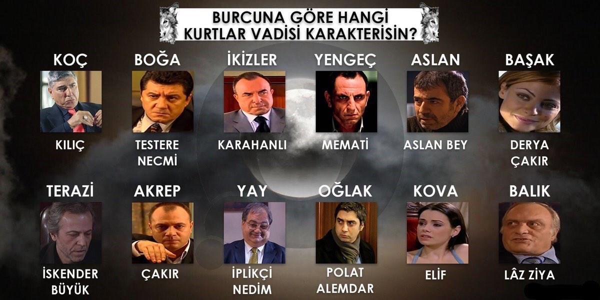 Hangi Kurtlar Vadisi Karakterisin?
