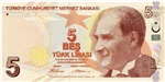 Arkadaşına Borç Para Gönder