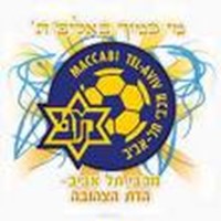 עד כמה אתה אוהד מכבי