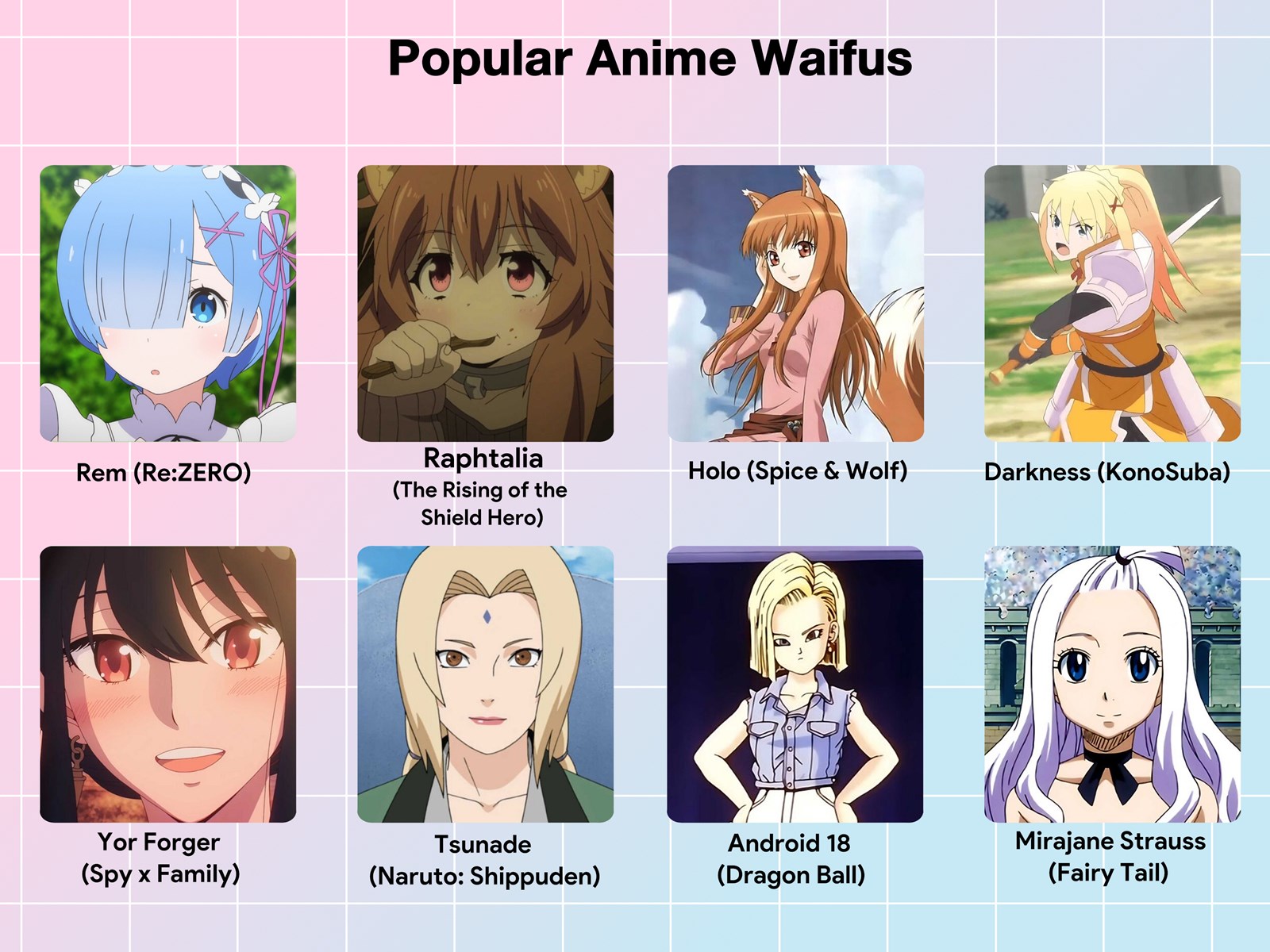 Siapa waifu yang akan paling populer 