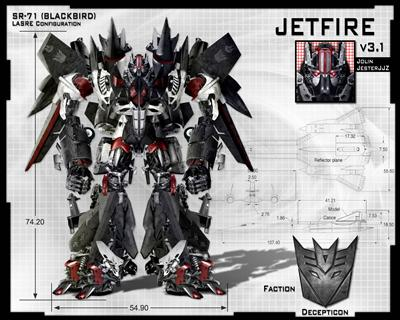 Hangi Transformers Karakterisin