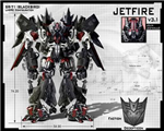 Hangi Transformers Karakterisin