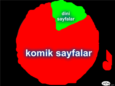 Bu ibret