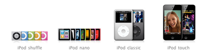 iPod