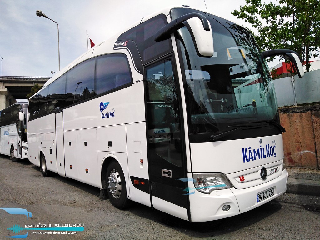 Konyalı Mısın? Testi