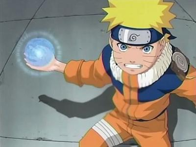 Aký Charakter Si V Narutovi ?
