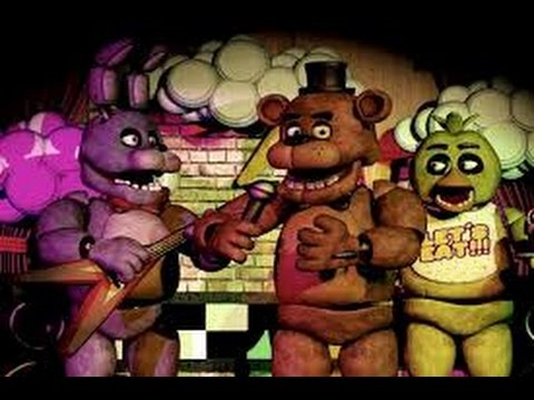 Fnaf Testi