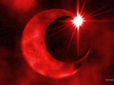 Turkiye Ekonomisi