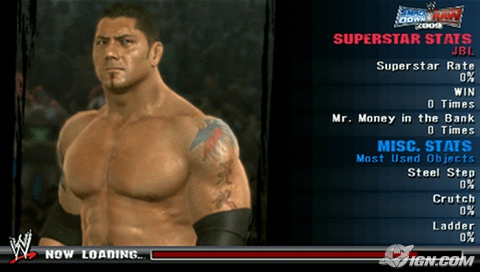 Sen Hangi Wwe Karakterisin