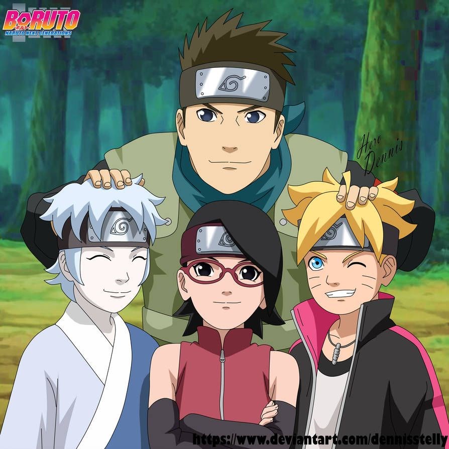 Mirip Siapa Kamu Di Tokoh Tim 7 Boruto 