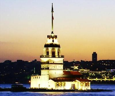 Bu Gün Şanslı Günün Mü