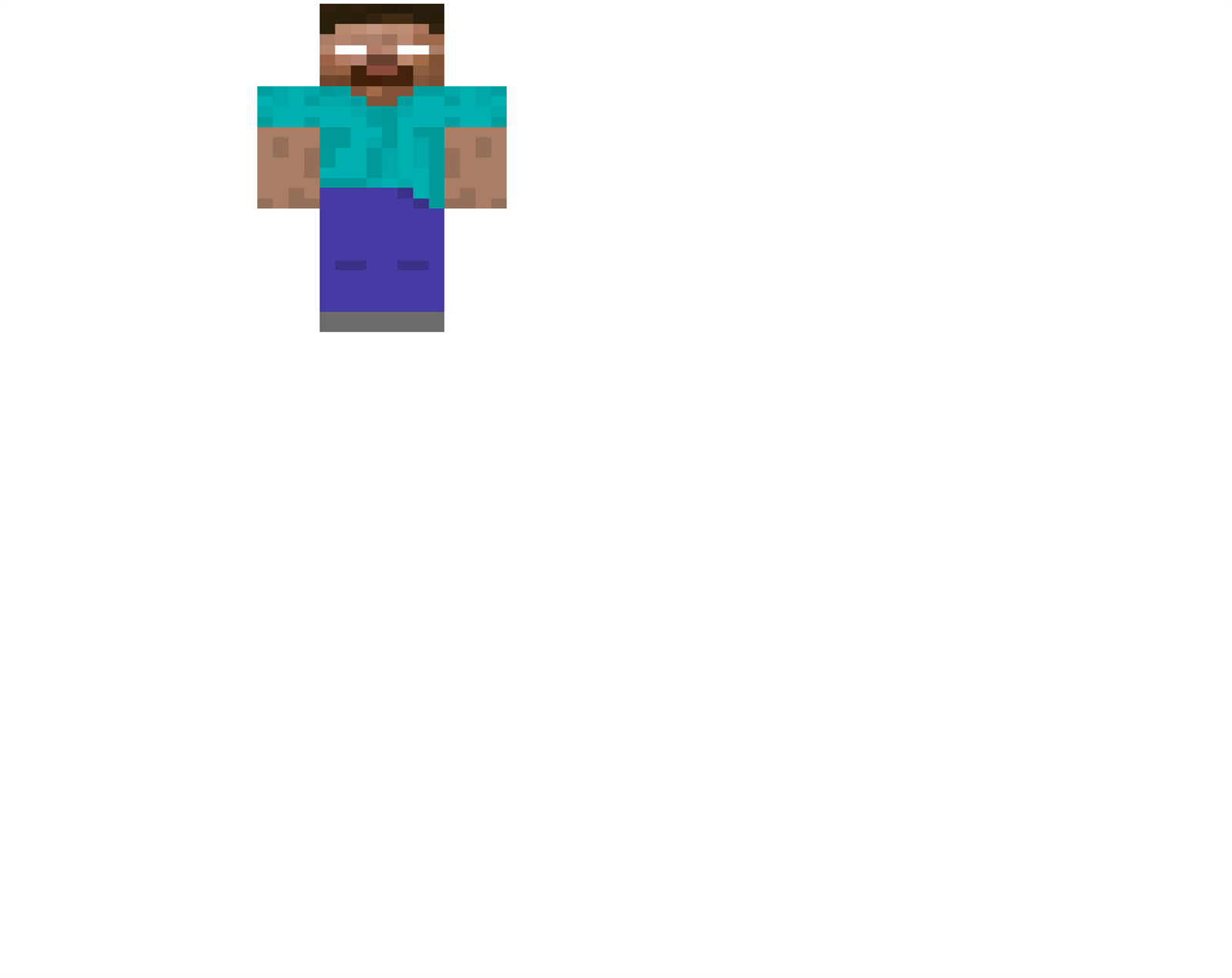 Minecraftta Hangi Karaktersin