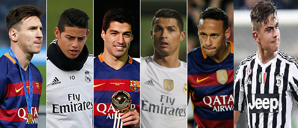 Que Jugador De Futbol Eres 