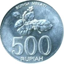 Uang Belanja Setahun