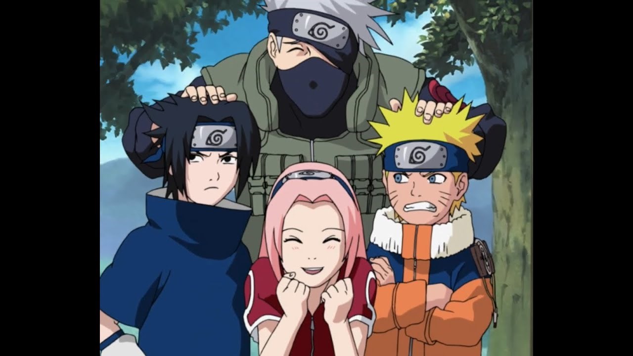 Hangi Naruto Karakterisin