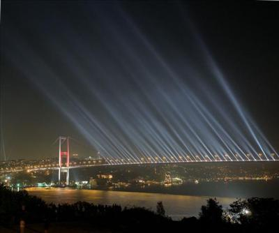 Hangi Şehire Ayitsin?