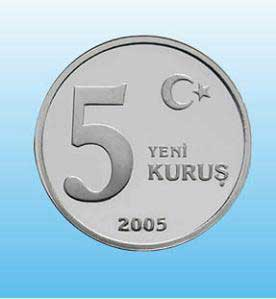 Kaç Paralık Adamsın?