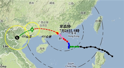 8號風球喜好調查