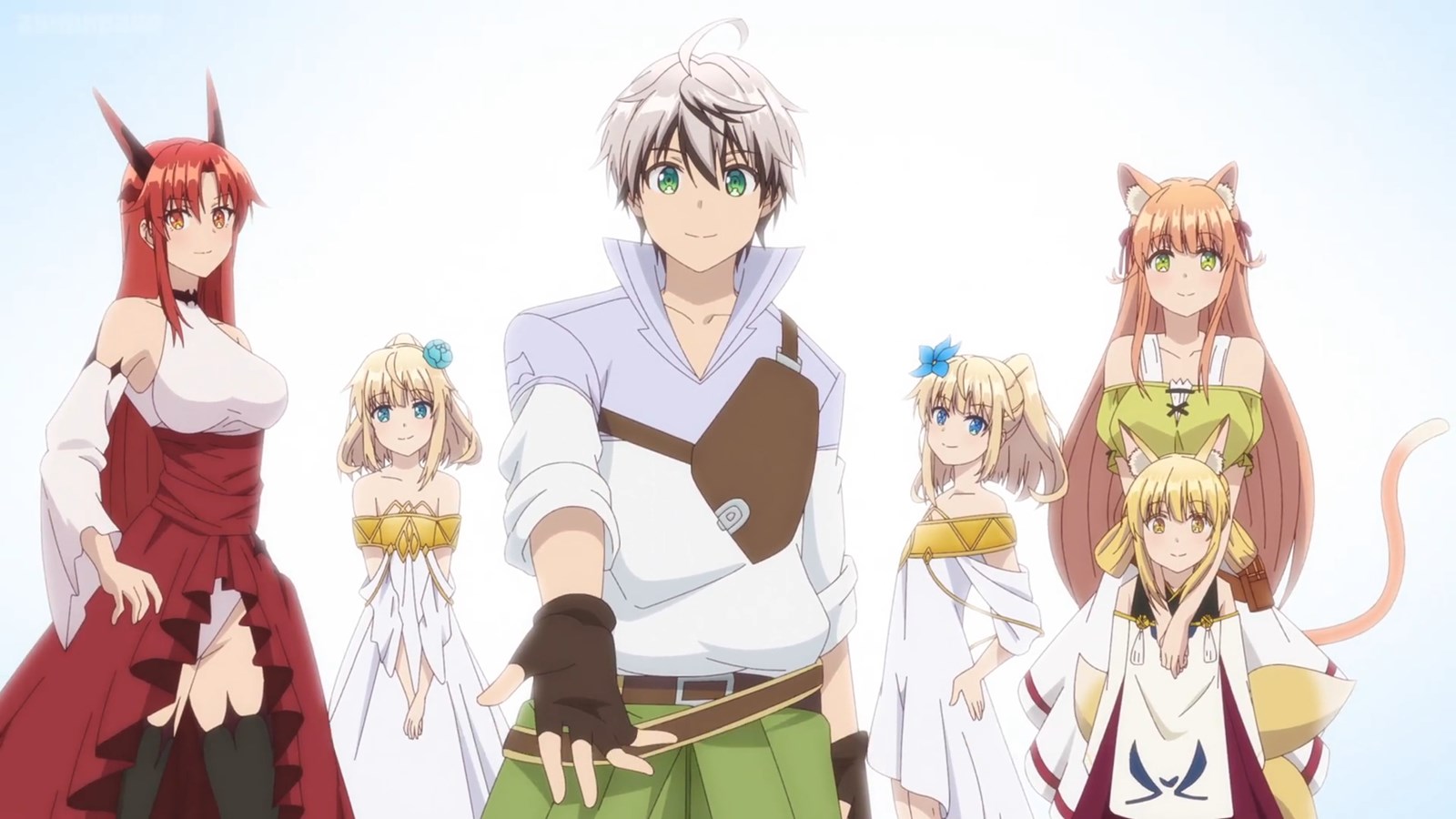 Mirip siapakah kamu di anime beast tamer?