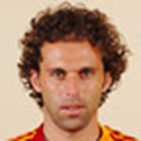 Sen Hangi Galatasaray Futbolcususun?