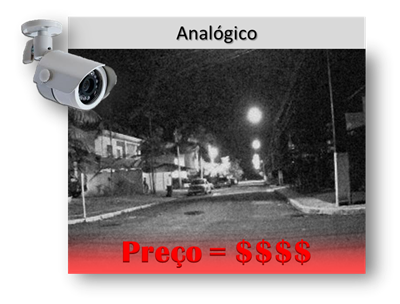 Qualidade: ★★