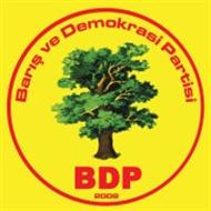 BDP