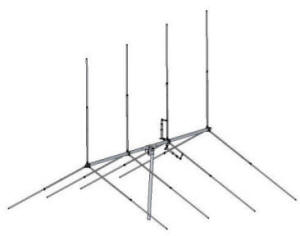 gizmotchy beam Antenna